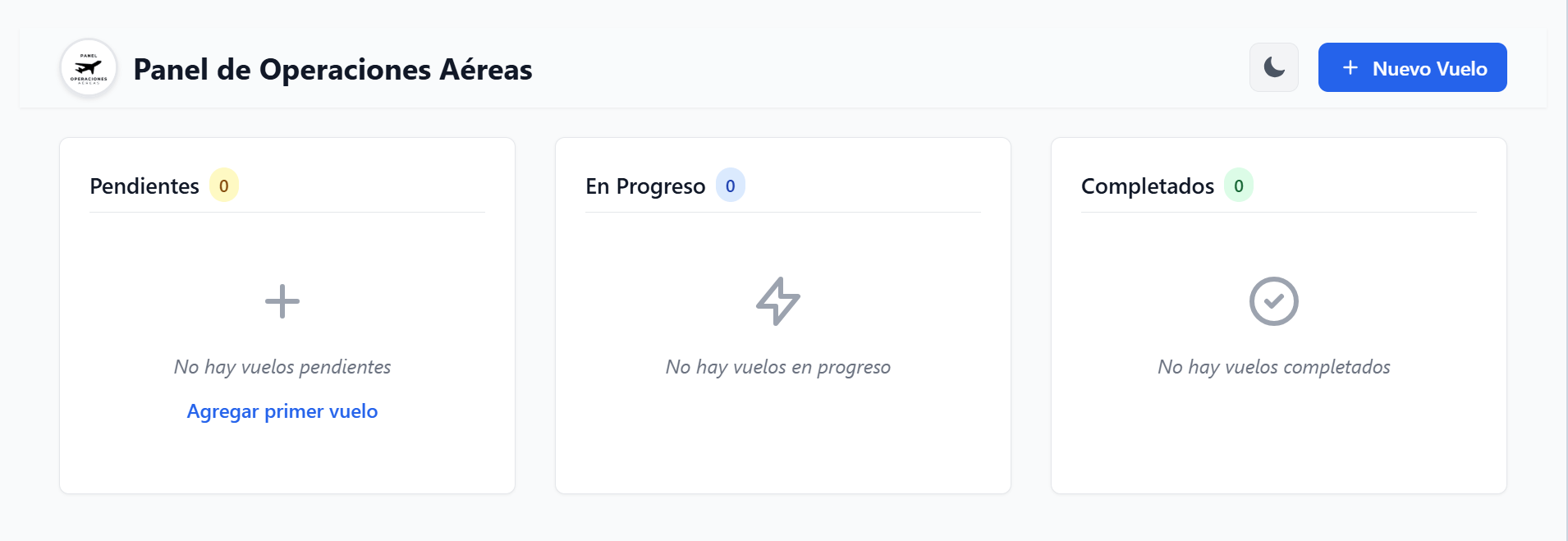 Panel de Operaciones Aéreas